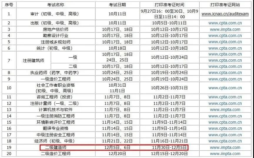 新奧天天正版資料大全,適用性計劃實施_專業版52.373