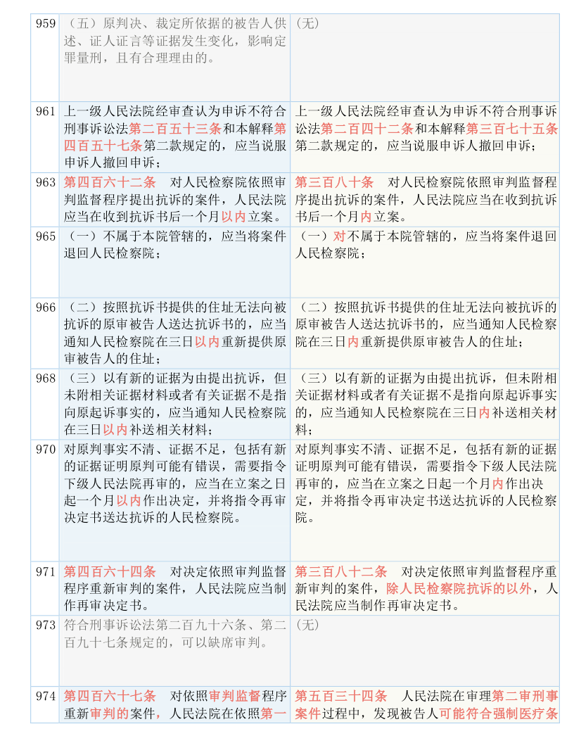 王中王72396｜最新答案解釋落實