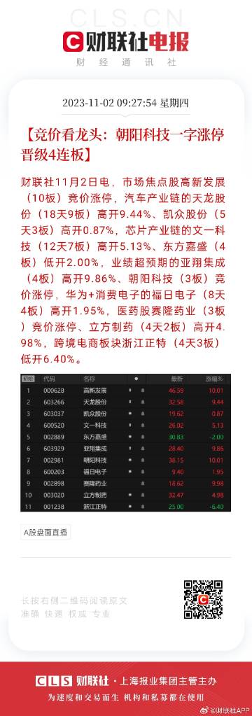 2024年天天開好彩資料,全面數據策略解析_投資版44.605