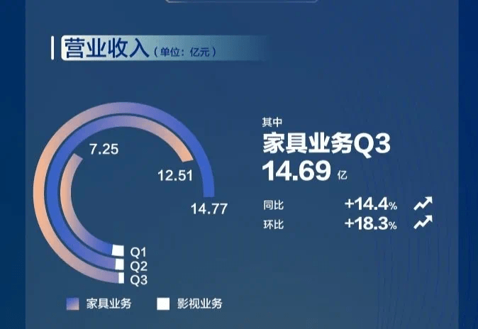 7777788888精準管家婆,理念解答解釋落實_增強版72.84