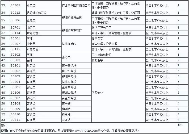 2024新奧精準正版資料,專業解答解釋定義_RX版55.442