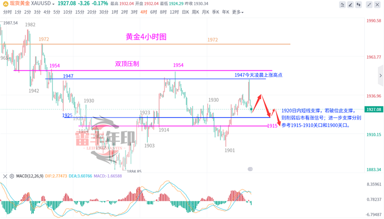 澳門最精準正最精準龍門免費,市場趨勢方案實施_Galaxy14.919