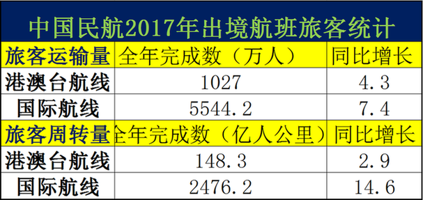 新澳24年正版資料,深入數據執行方案_iShop60.285