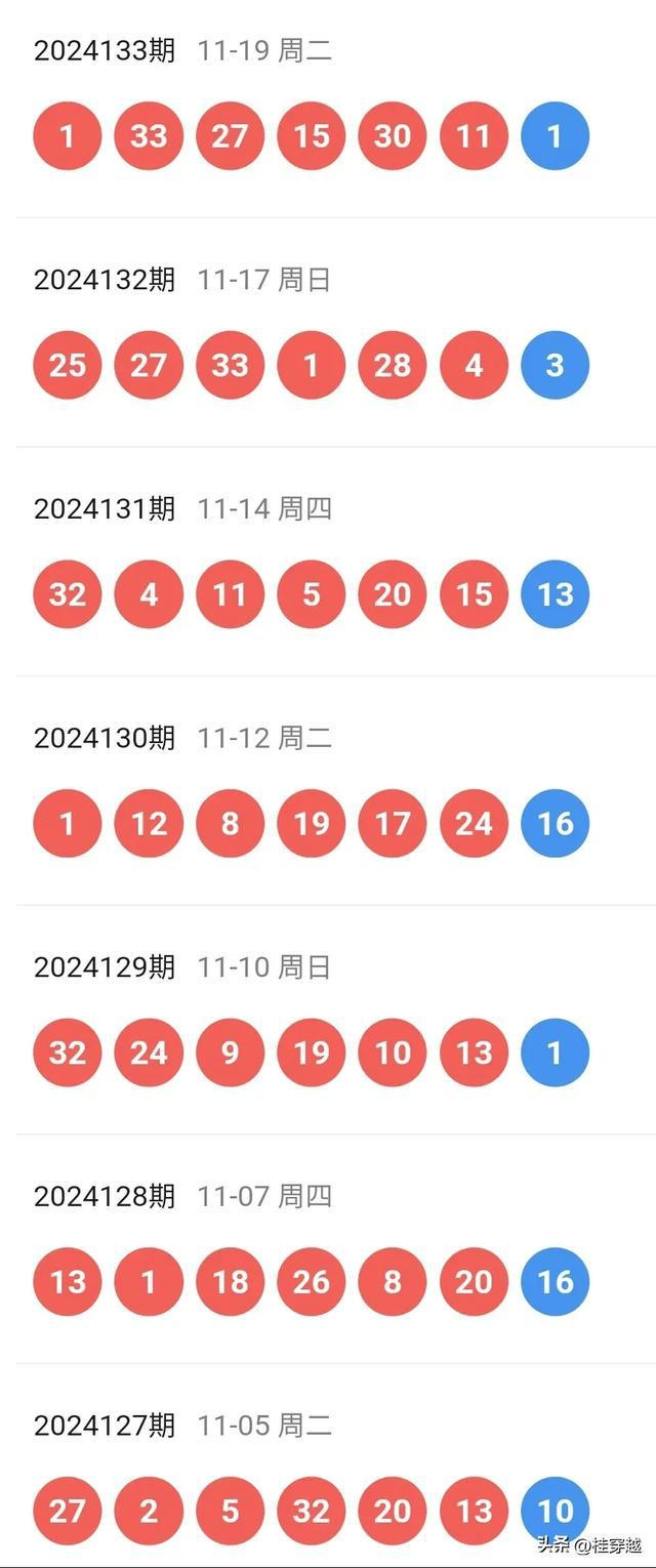 2024澳門天天開好彩精準24碼,安全執行策略_Phablet52.509