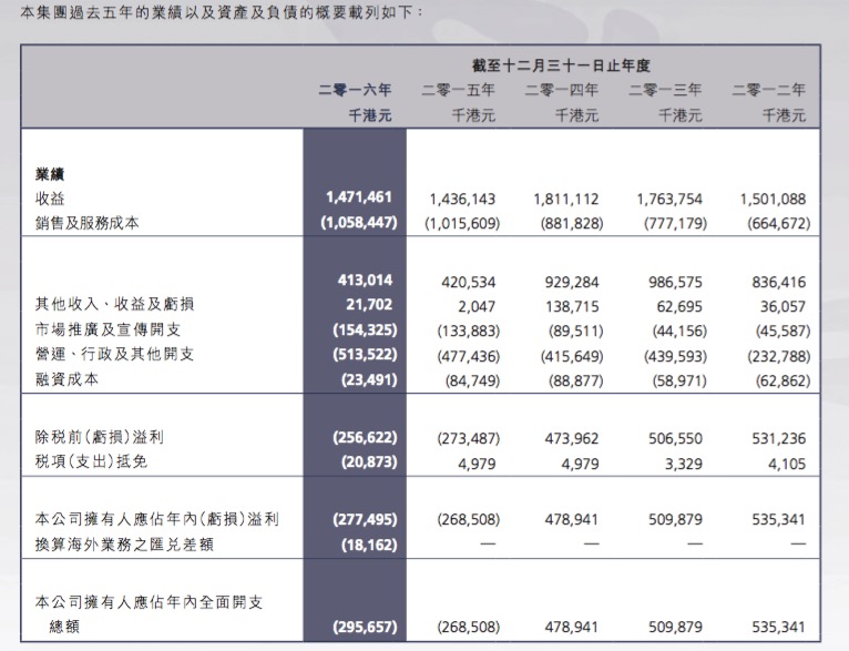 2024澳門今晚開獎記錄,正確解答落實_3K95.588