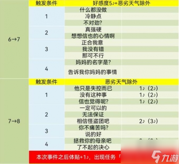 白小姐三肖三期必出一期開獎哩哩,穩定策略分析_VE版84.299