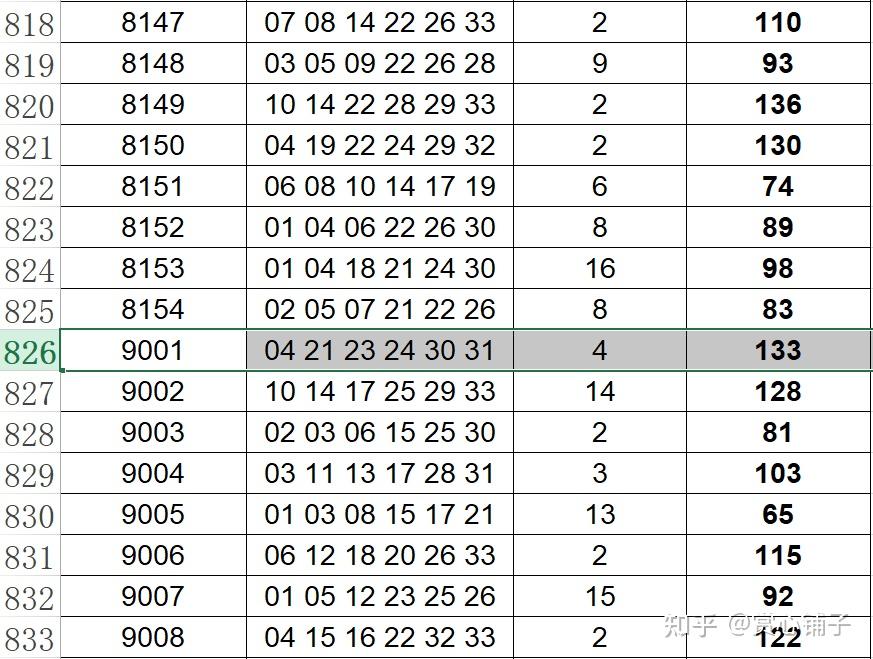 2024年新奧門31期開獎結果,深入數據策略設計_Prestige10.910