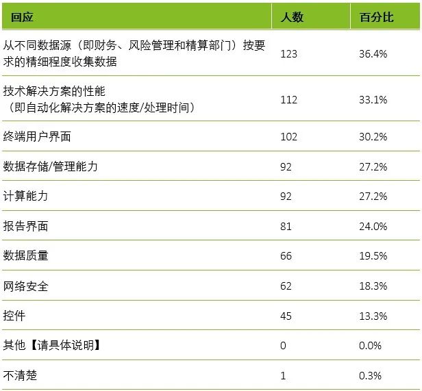 奧門今晚開獎結果+開獎記錄,數據實施整合方案_旗艦款46.229