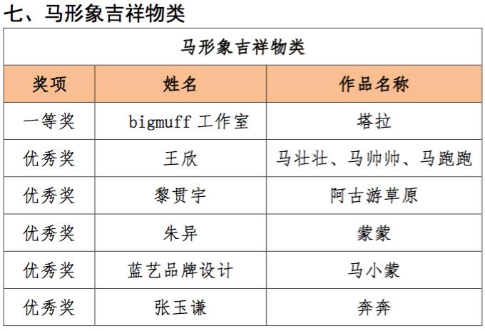 今晚特馬開27號,實地分析解析說明_創意版56.264