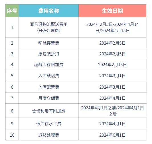 2024年正版資料免費大全視頻,廣泛的解釋落實方法分析_LT53.790