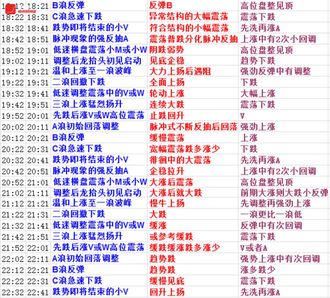 2024澳門天天開好彩大全回顧,專業分析解析說明_黃金版53.238