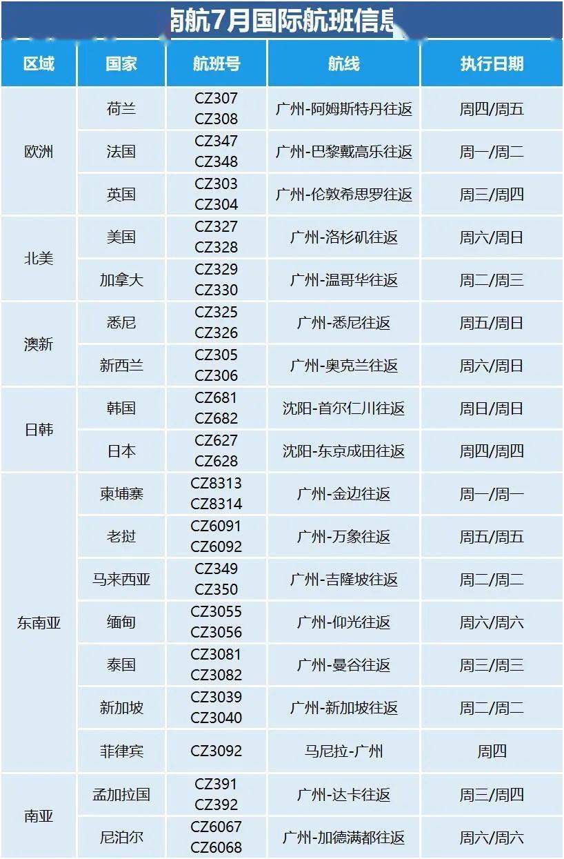 新澳天天開獎資料大全最新54期129期,衡量解答解釋落實_tShop19.427