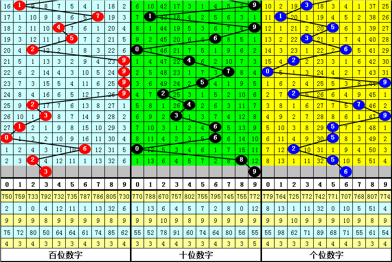 最準一肖一碼一子中特7955｜決策資料解釋落實