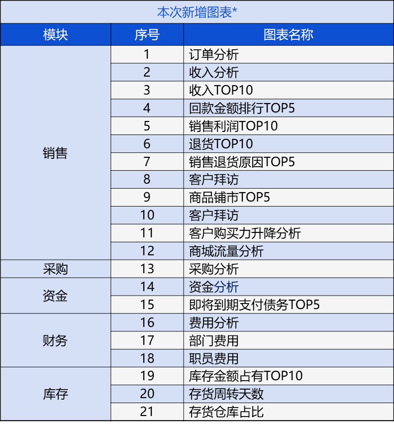 管家婆一肖一碼最準資料公開,完整機制評估_Z74.932