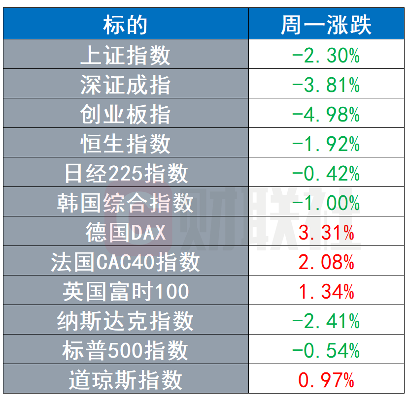 2024年澳門歷史記錄表,統計解答解析說明_黃金版50.102