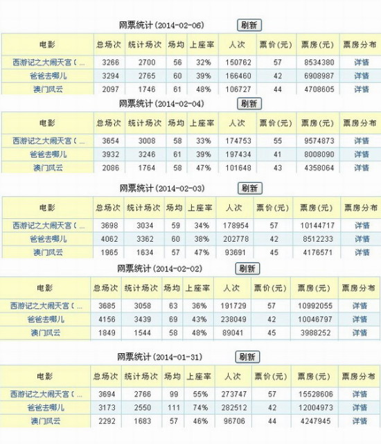 494949澳門今晚開什么454411,整體規劃執行講解_Essential92.706