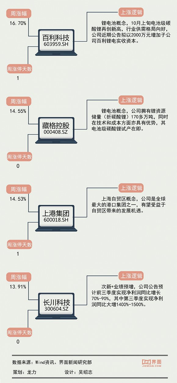 澳門今晚一肖必中特,深入分析定義策略_靜態版96.983