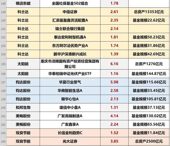 2024澳門特馬今晚開獎結果出來了,科學分析解析說明_3D30.709