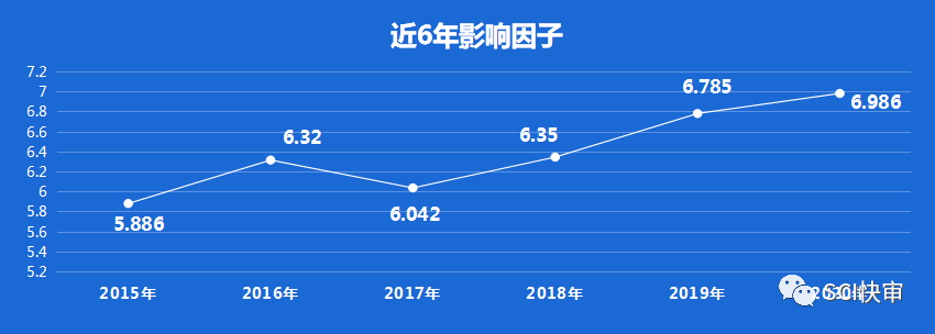 新澳門六開彩開獎結果2020年,系統化評估說明_SP56.986