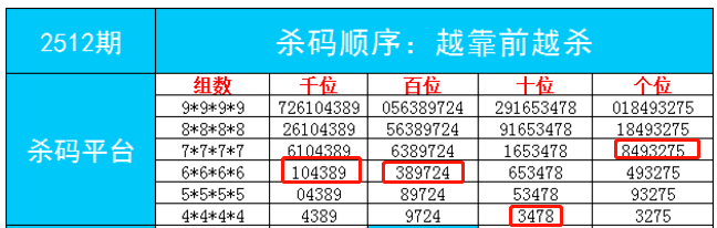 今晚必出一肖一碼,綜合數據解釋定義_N版54.630