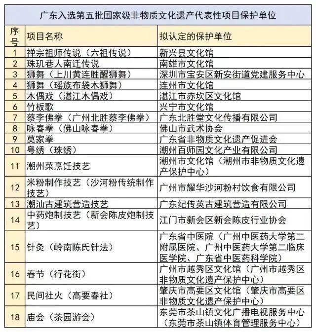 新澳門一碼一肖一特一中水果爺爺,專業解析評估_挑戰款41.175