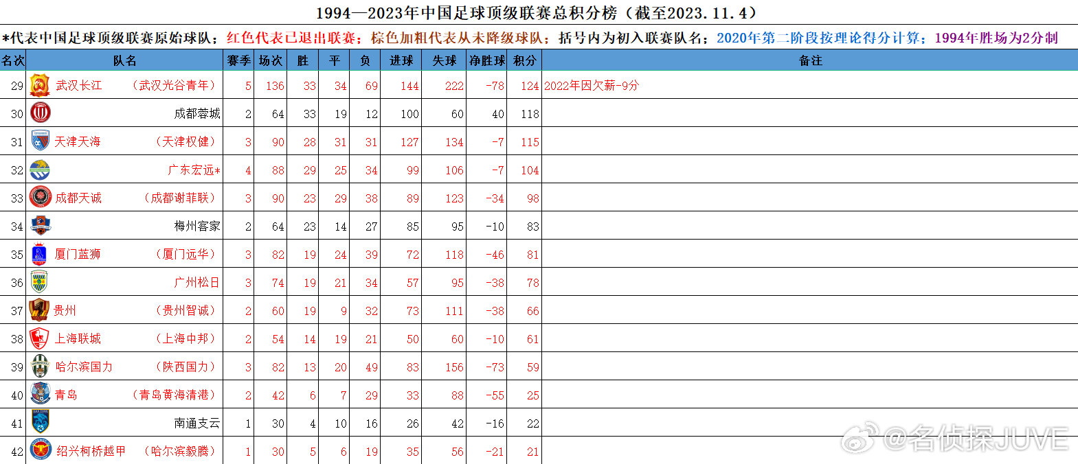 澳門一碼一碼100準確,快速設計問題策略_DP43.206