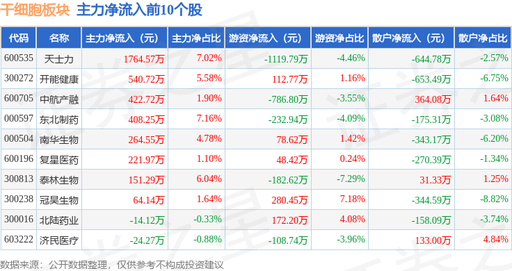 新奧天天精準資料大全,全面解析數據執行_CT64.966