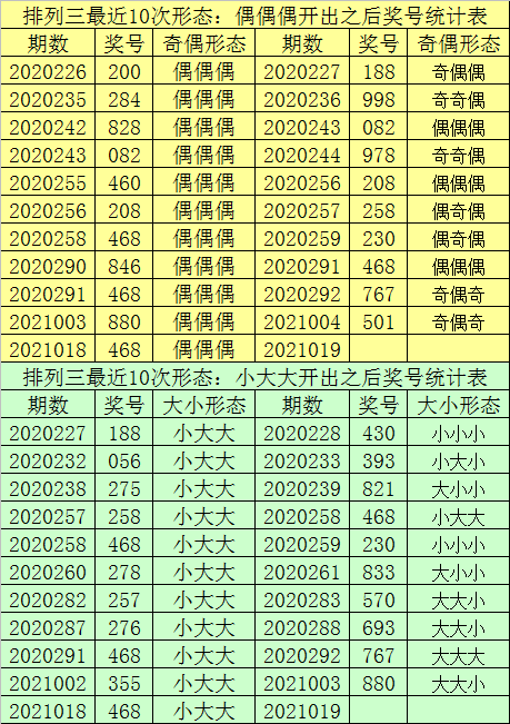 澳門一碼一碼100準確張子慧,統計分析解析說明_Chromebook35.655