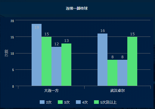 新奧門特免費大全,可靠數據解釋定義_UHD84.350