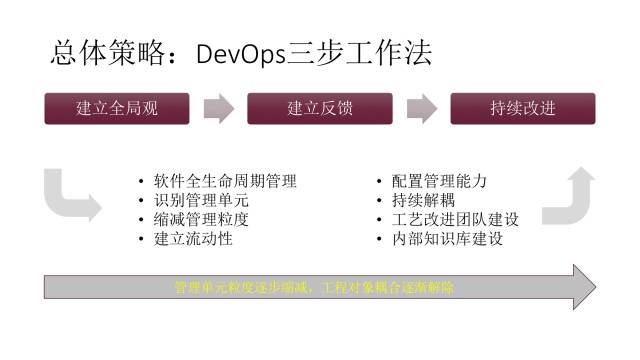 新奧門免費資料大全最新版本介紹,快速解答方案執行_XE版72.552