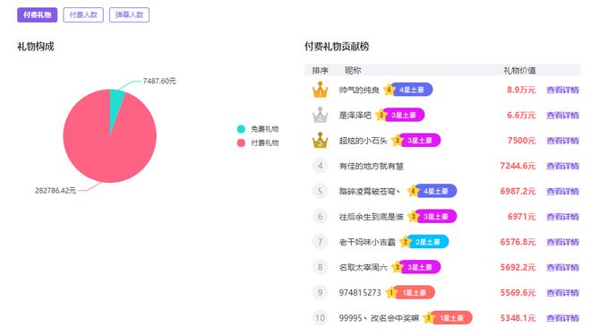 老澳門開獎結果+開獎直播,數據設計驅動執行_云端版29.178