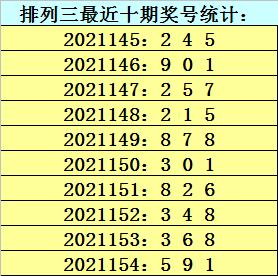 新澳天天開獎資料大全三中三,最新分析解釋定義_Elite97.939