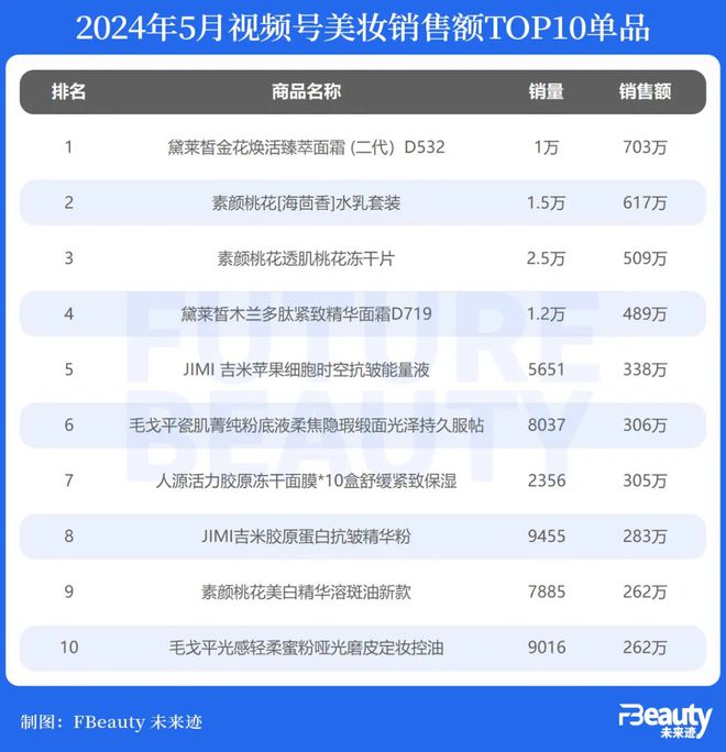 2024年澳門今晚開獎號碼現場直播,全面解析數據執行_WearOS94.878