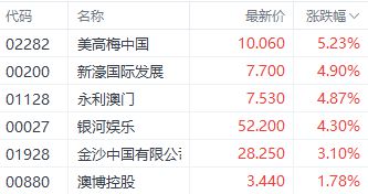 2024澳門六今晚開獎結果出來,收益成語分析落實_6DM14.192