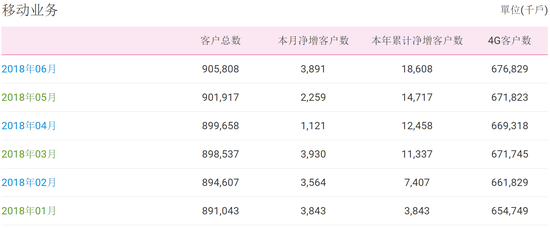 澳門六開獎結果今天開獎記錄查詢,數據驅動執行設計_Q33.867