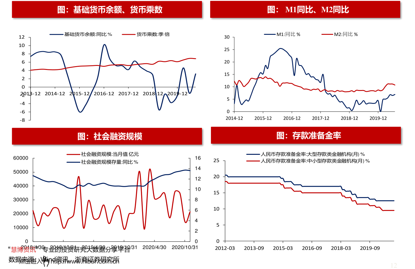 二肖四碼100%,仿真實現方案_復刻款80.532