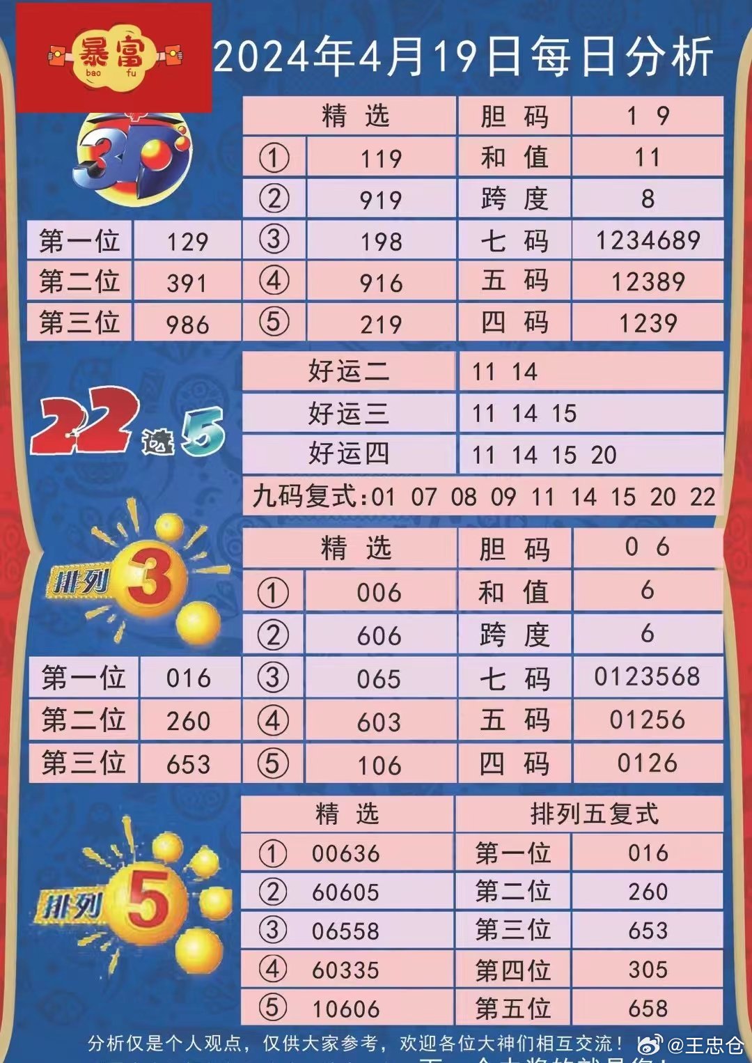 新澳2024最新資料24碼,性質解答解釋落實_輕量版34.24