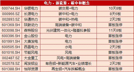 新澳門三期內必出生肖,現象解答解釋定義_旗艦款26.353