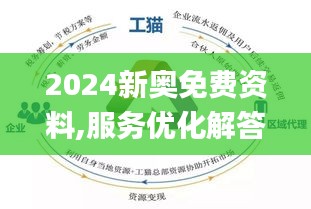 2024新奧免費看的資料,精細方案實施_Advance97.390