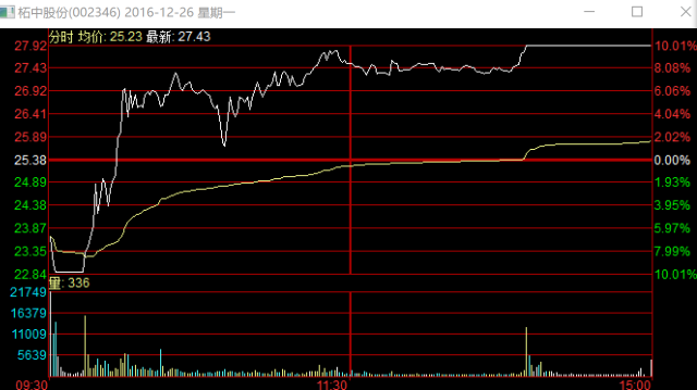 77777788888王中王中特亮點,實地分析數據設計_定制版76.263