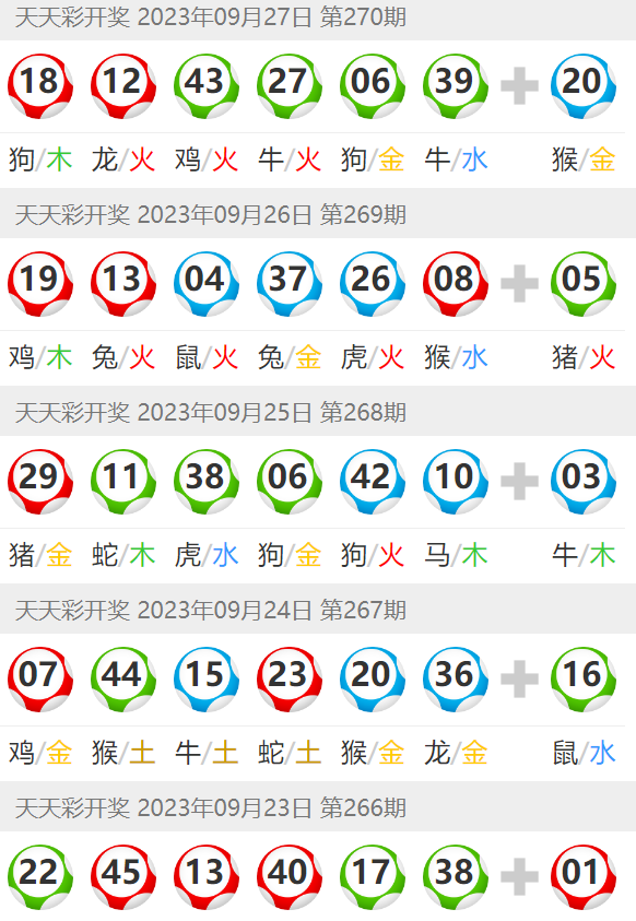 澳門六開彩天天開獎結果生肖卡,深層策略設計數據_T27.668