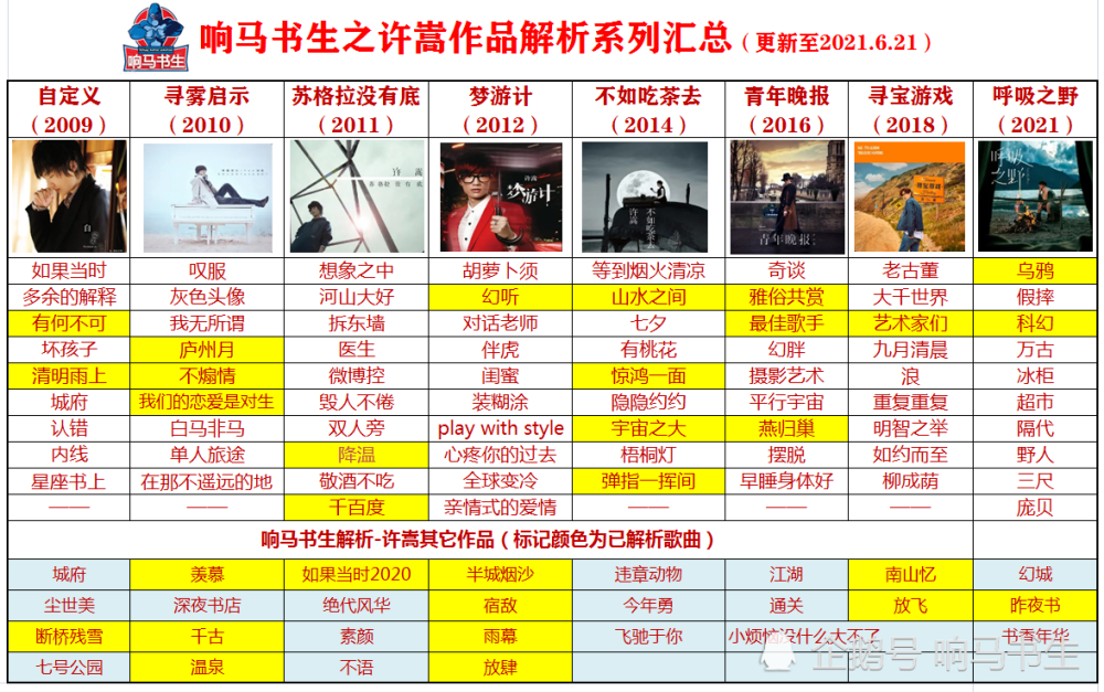 2024年澳門正板資料天天免費大全,經典解釋落實_X90.741