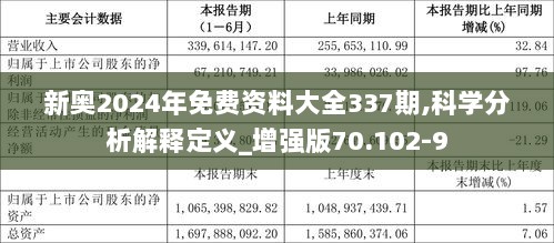 2024新奧最新資料,國產化作答解釋落實_LT52.100