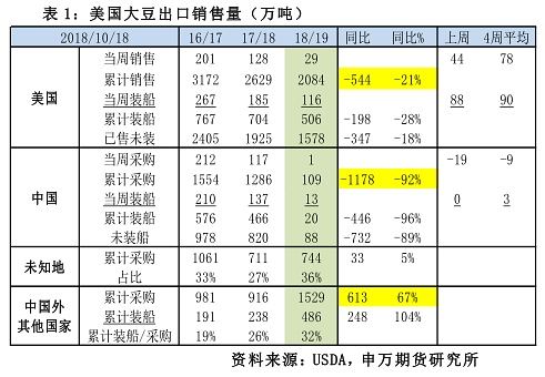 新澳門一碼一碼100準確新,經驗解答解釋落實_Pixel15.917