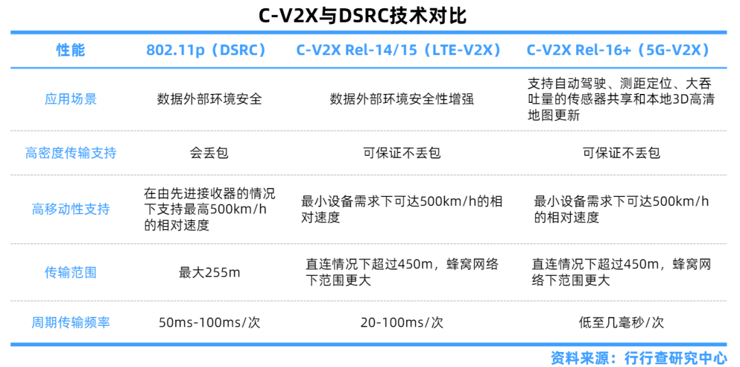 2024新澳門正版免費資本車,深度分析解析說明_AP65.657