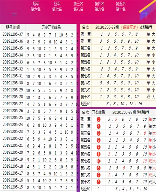 香港特馬資料王中王,效率資料解釋落實_Q86.942