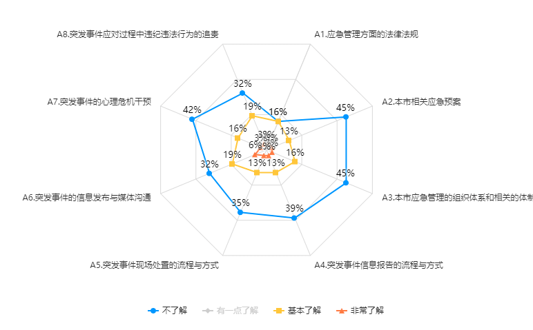 澳門一碼一肖一特一中Ta幾si,實踐調查解析說明_戰略版84.708