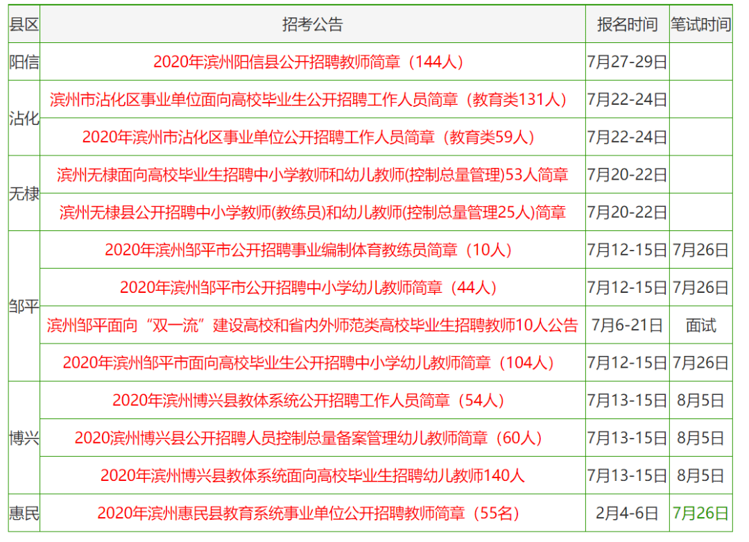 香港資料大全正版資料2024年免費,定性說明解析_動態版49.26