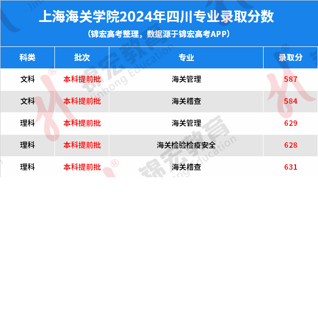 2024澳門現場開獎直播,實時數據解釋定義_D版22.629