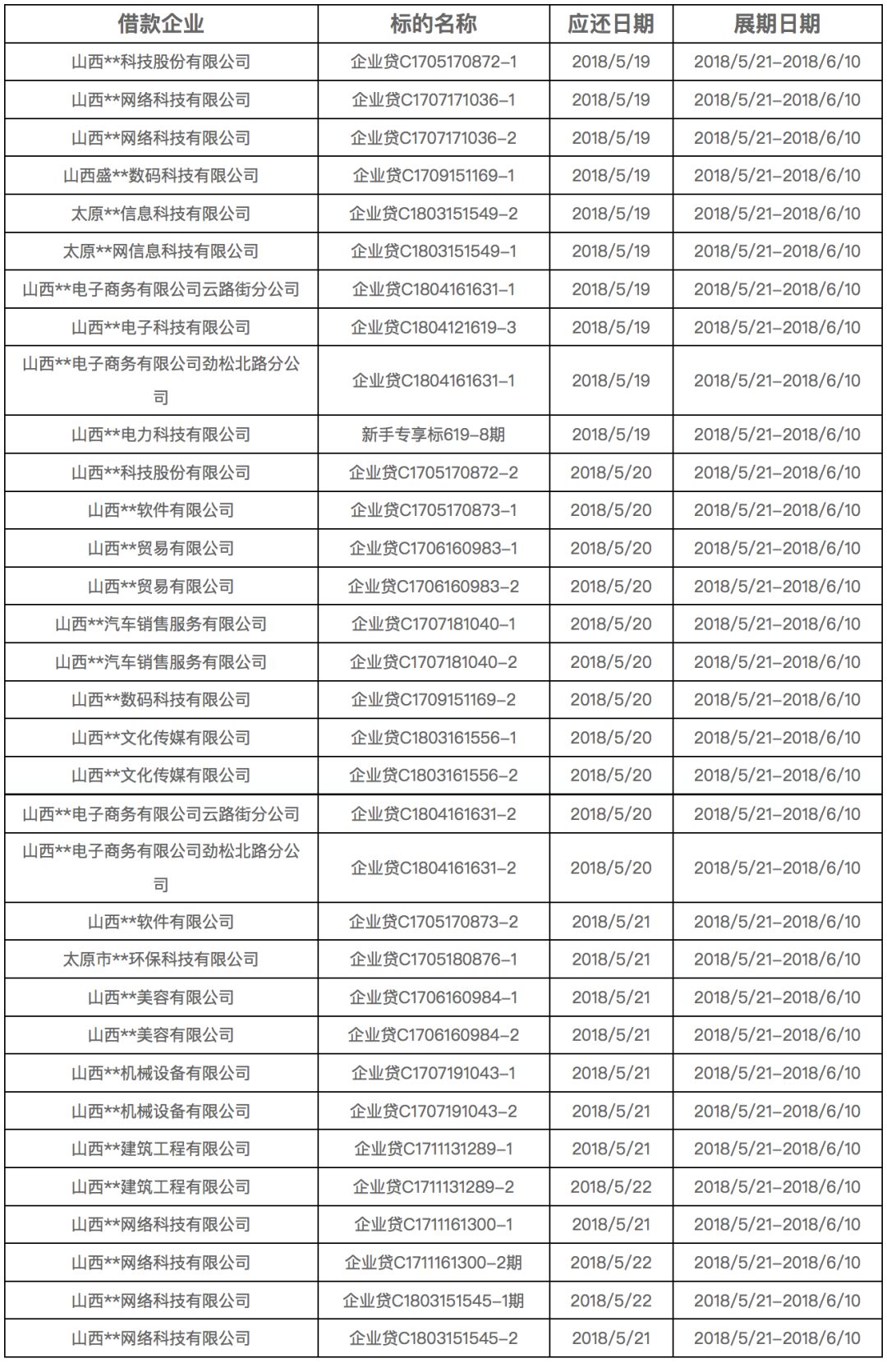 2024新澳門天天開好彩大全37b,安全性計劃解析_至尊版66.134